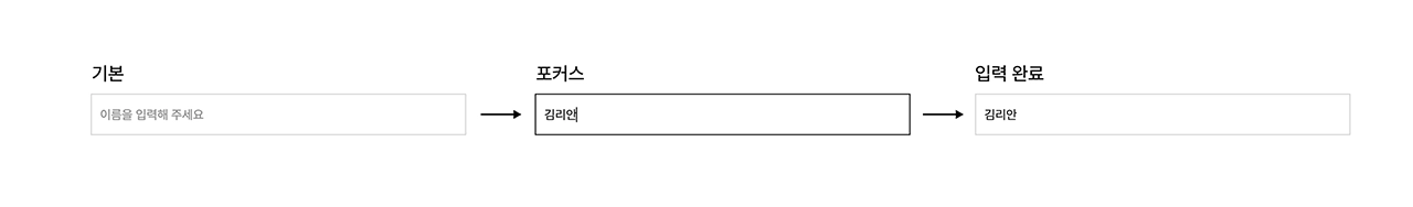 입력 필드 상태 변화